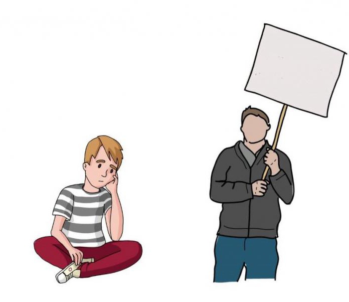 concept of competition