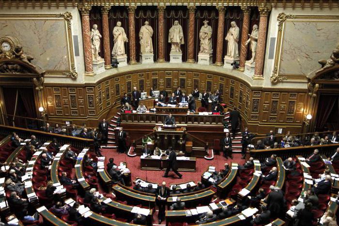 president veto concept and meaning