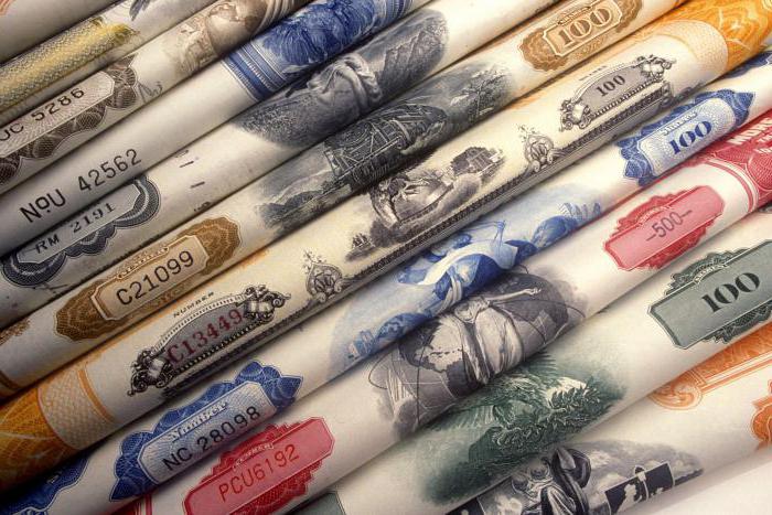 investments investment types investment classification