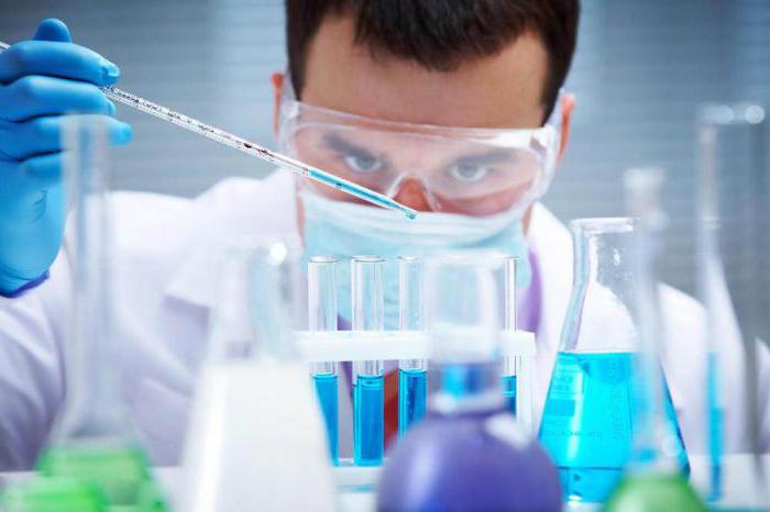 synthesis of pharmaceutical substances