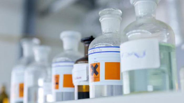 registration of pharmaceutical substances