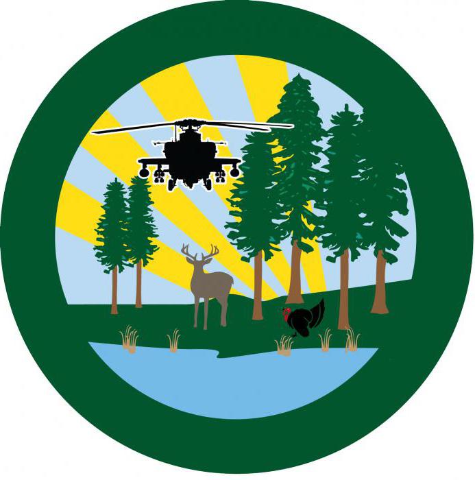 objects of general environmental management