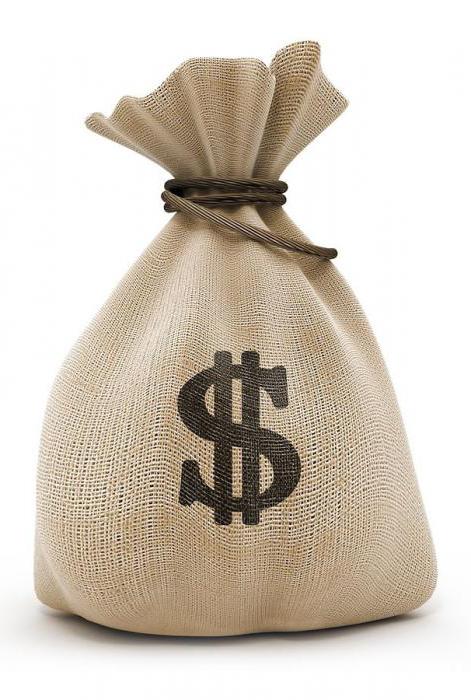 Microfinance Organization LLC