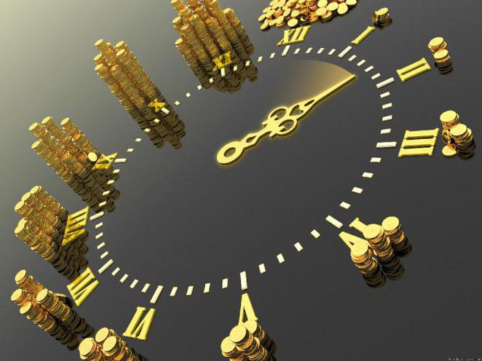 formation of a reserve posting fund