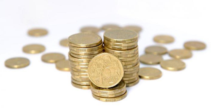 formation of the reserve fund of the enterprise