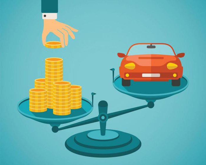 production cost calculation formula