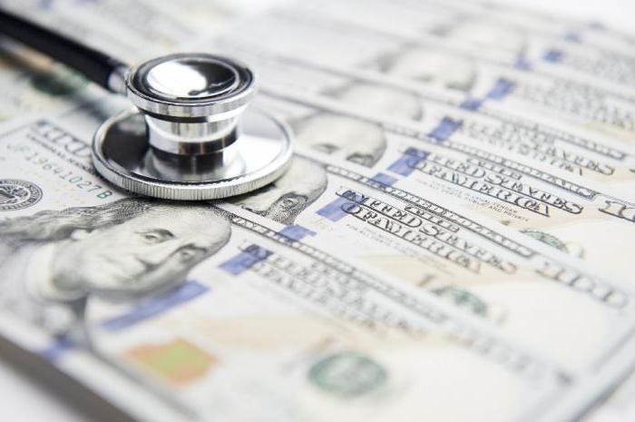 real estate and especially valuable movable property fund