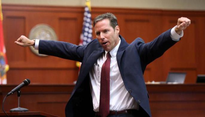 grounds for the participation of the prosecutor in the arbitration process