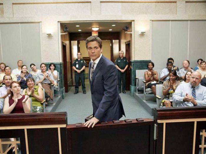 forms of participation of the prosecutor in the arbitration process