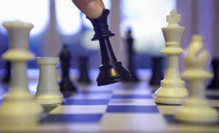 competitiveness assessment