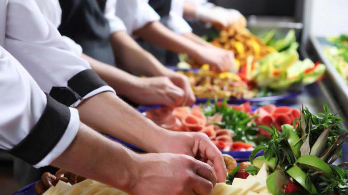 dixie grocery store franchise