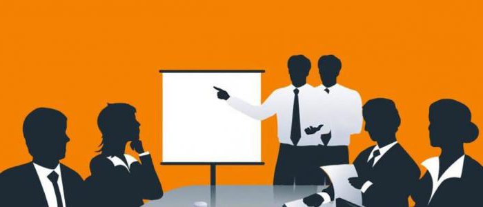 the market pricing method is