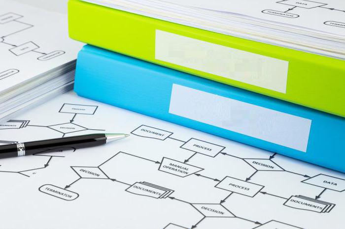 what is the nomenclature of affairs