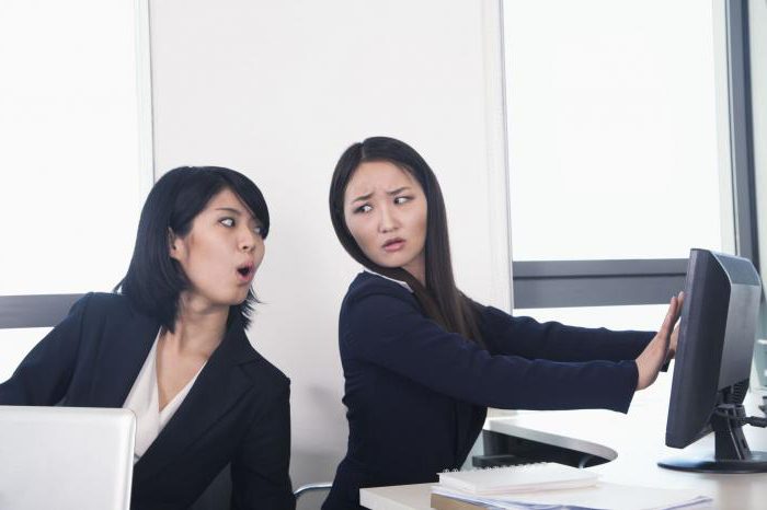 the order of dismissal of the employee on the initiative of the employer