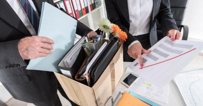 labor code dismissal of an employee on the initiative of the employer