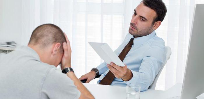 order to dismiss an employee on the initiative of the employer