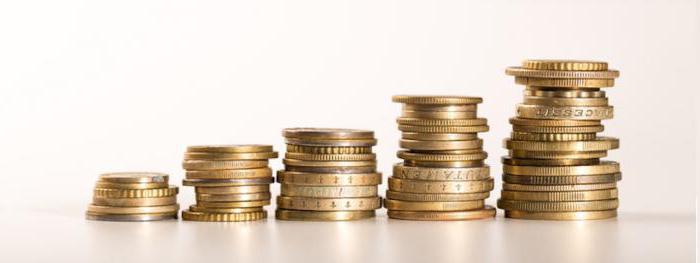 taxation of physical dividends