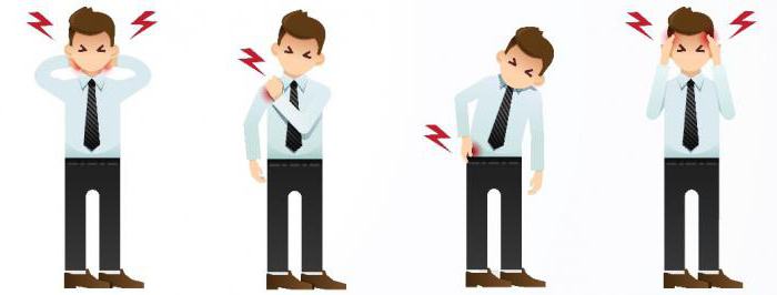 ergonomics of the workplace with a personal computer