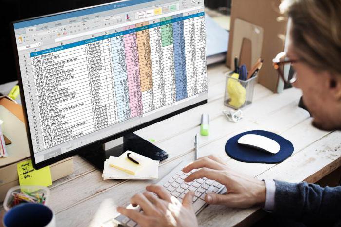 depreciable property analysis