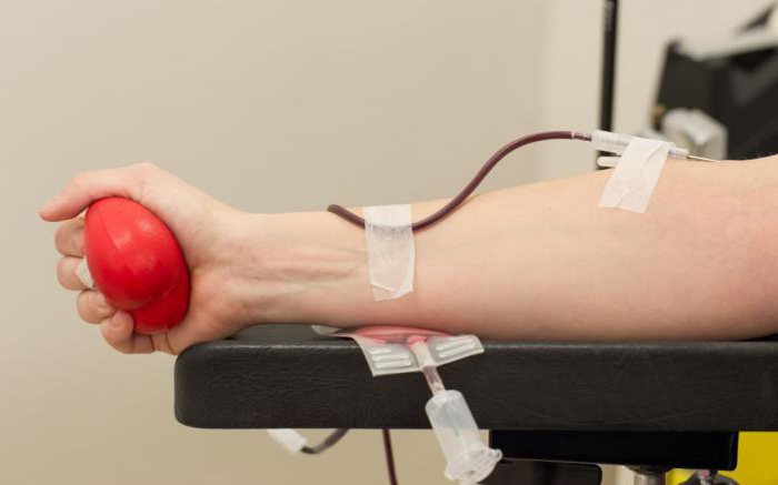  Are donor days paid at work