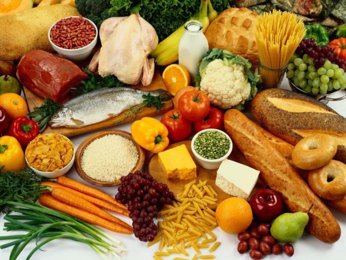  hygienic food safety