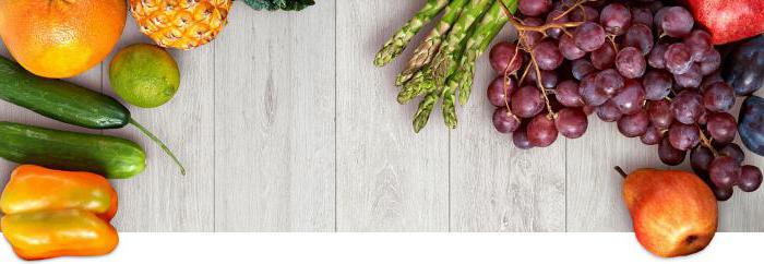  federal food safety law