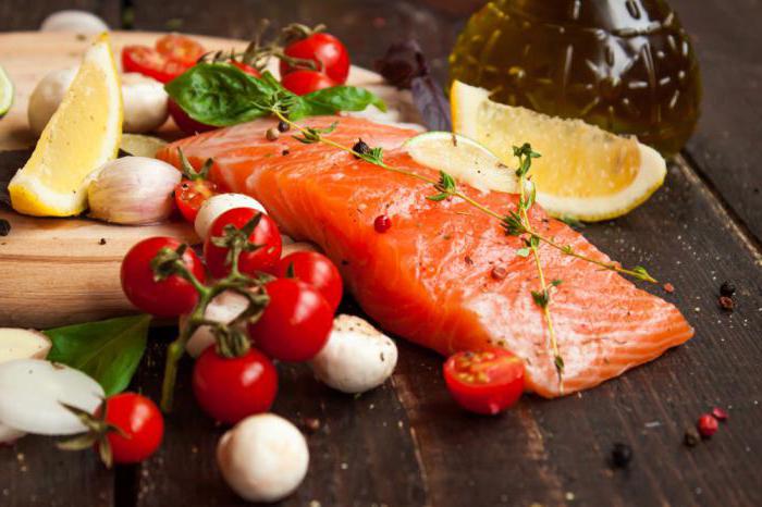  about quality and food safety