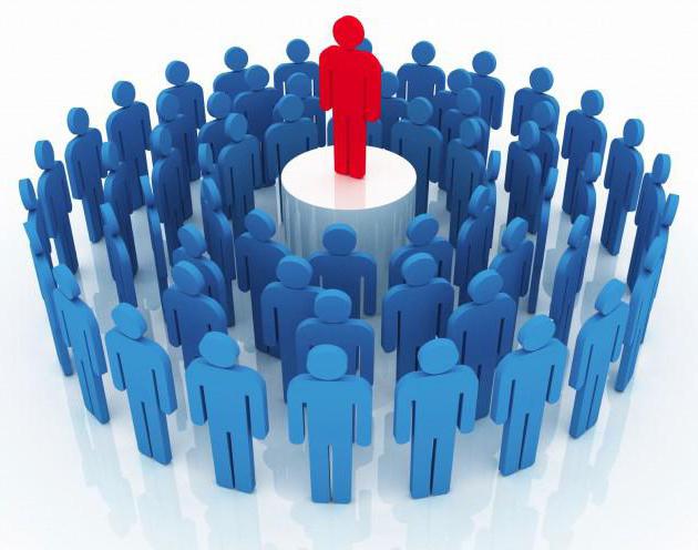 how to find the target audience