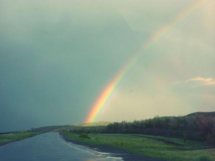 how to attract good luck in business and money