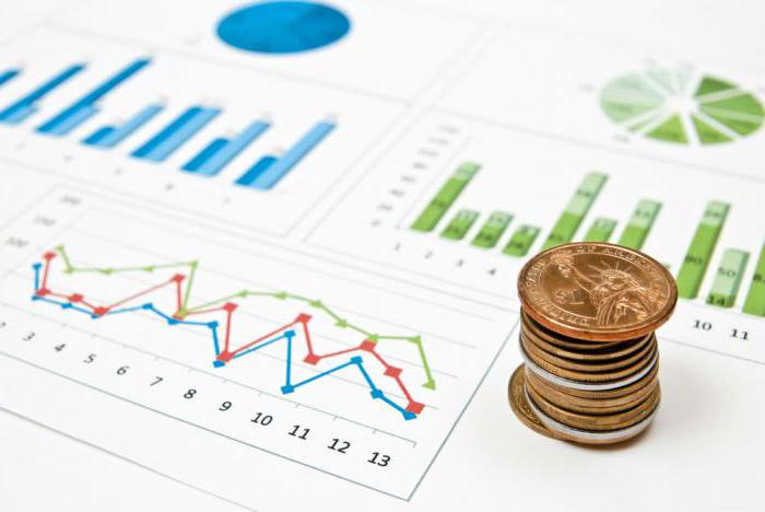 enterprise accounting