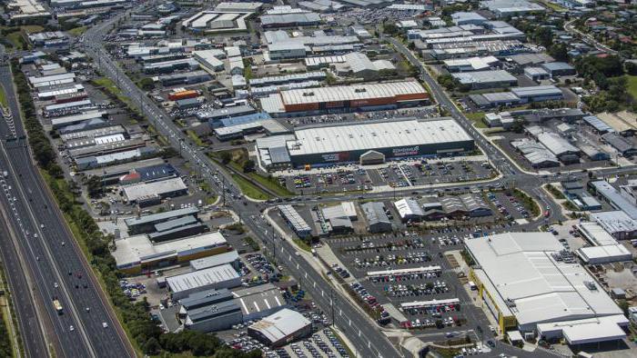 light industry of Russia