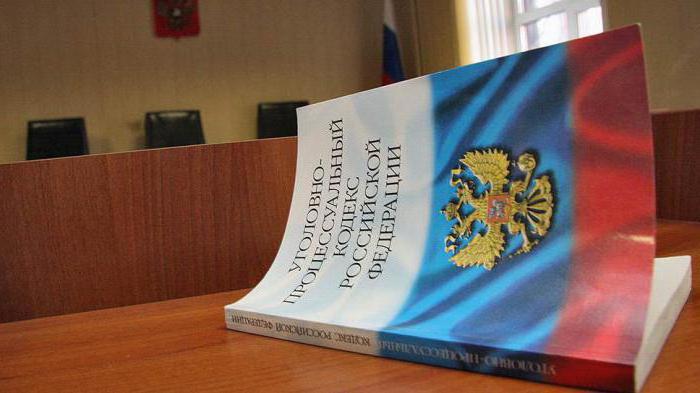 retraining of article