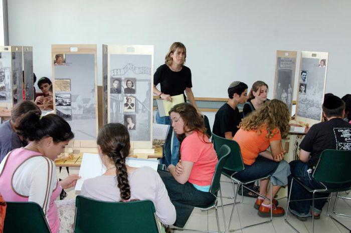 Federal Law 273 on Education