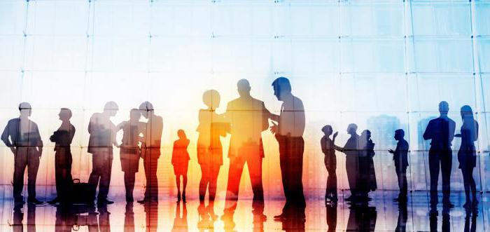 types of production relations