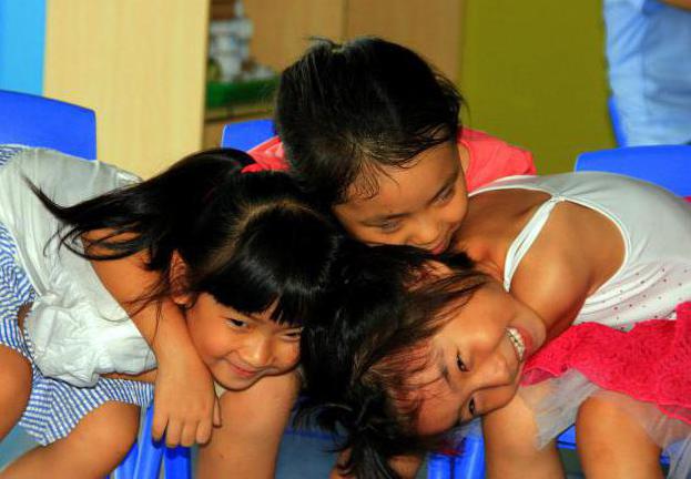 features of education in china