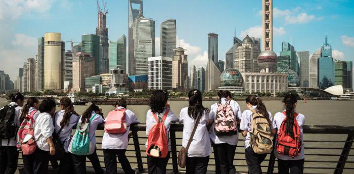 universities of china