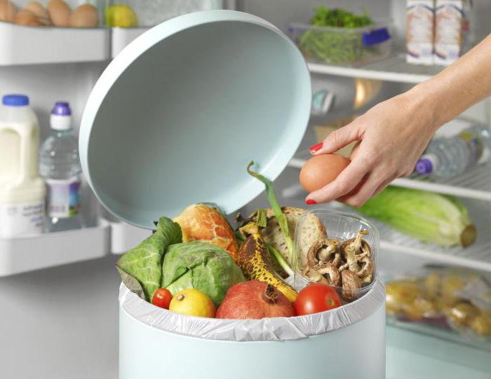 collection rules for the disposal and destruction of biological waste