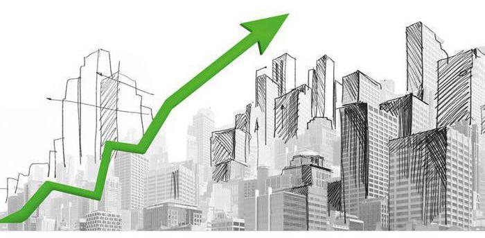 system performance evaluation methods