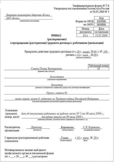 guilty dismissal of an employee on the initiative of the employer