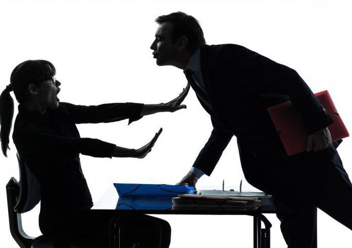 the dismissal of the employee on the initiative of the employer is not allowed