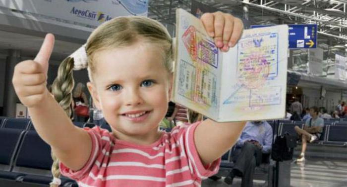 travel insurance abroad