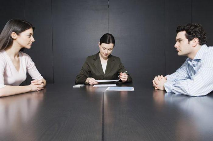 how child support is calculated