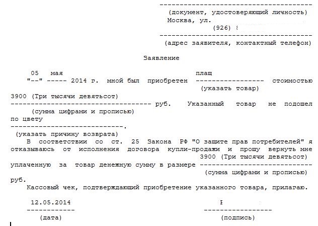 Termination of Sale Statement