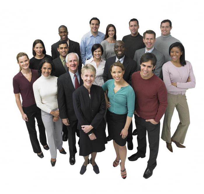 rules of behavior of people in society is