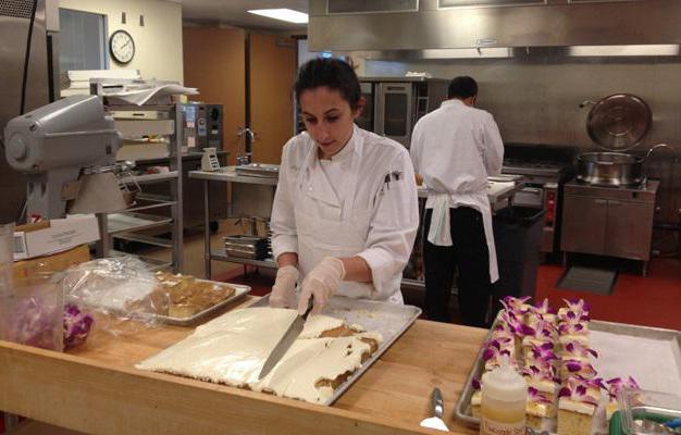 Confectioner's workplace