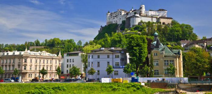 medical universities in austria