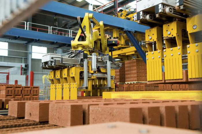 concrete supply Price