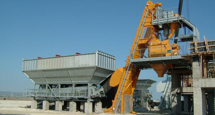 indicative calculations