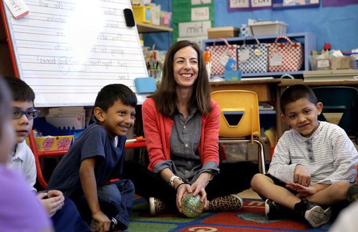 did not give kindergarten compensation