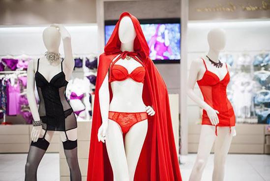 underwear women secret franchise